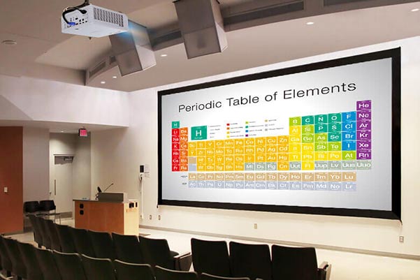 بهترین نسبت تصویر برای کلاس و آموزش