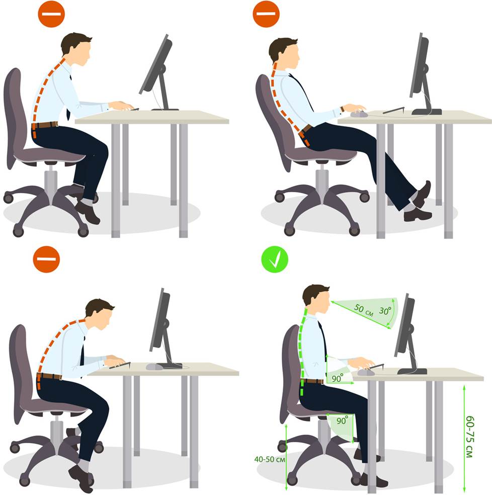 طراحی ارگونومیک تجهیزات کامپیوتری