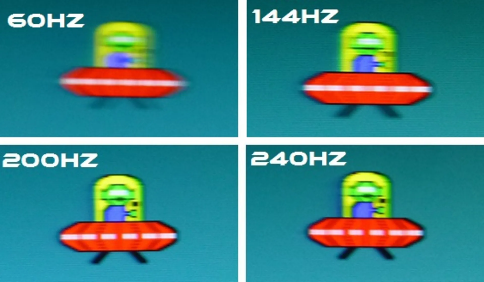 ۱۴۴Hz، ۲۴۰Hz و ۳۶۰Hz در مانیتورهای گیمینگ